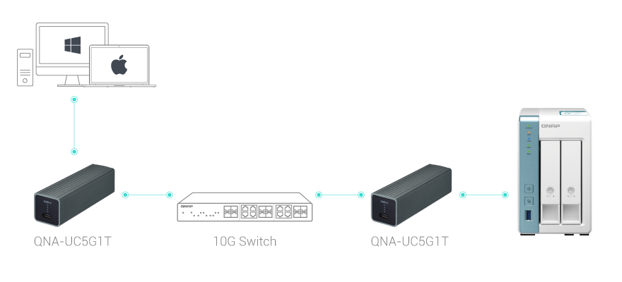 10GbE-switch-ts-231k