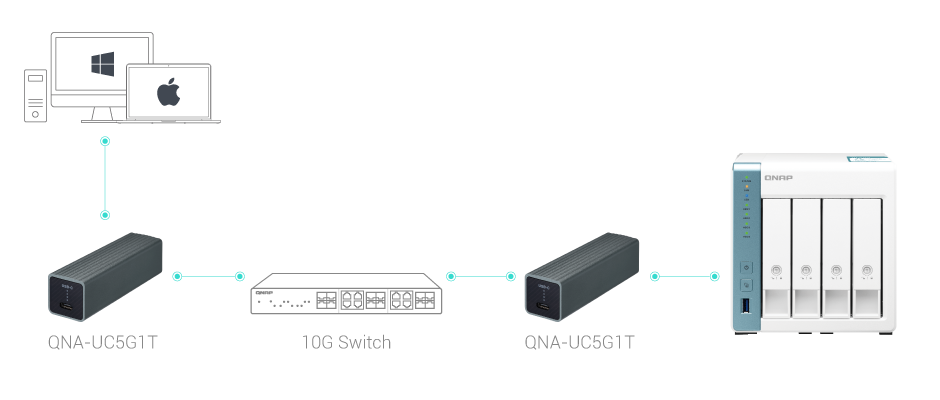 10GbE-switch-ts-431k