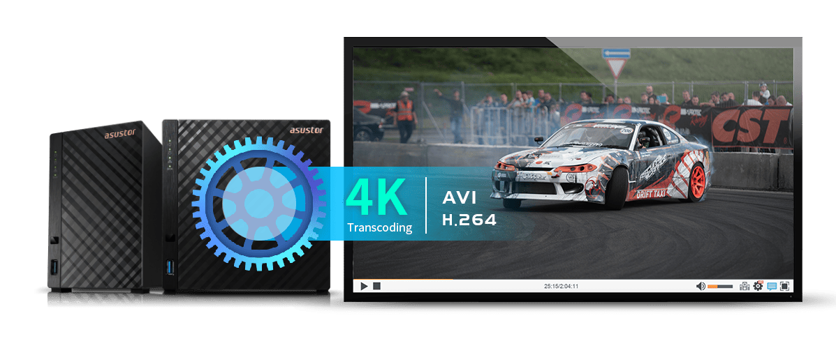 Equipos NAS ASUSTOR DRIVESTOR 2 Lite junto a un monitor donde podés apreciar la transcodificación fluida de video 4K con soporte para AV1 y H.264.
