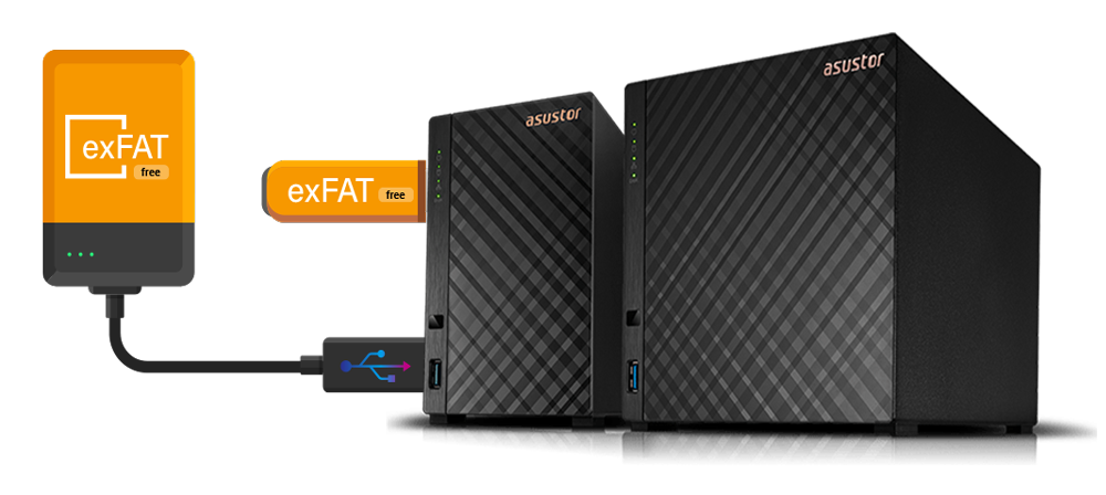 Dos unidades de almacenamiento en red (NAS) Asustor, incluyendo el modelo Drivestor 4, conectadas a un disco rígido externo y a un pendrive que tienen etiquetas con la leyenda: exFAT free. Indicando la compatibilidad gratuita con este sistema de archivos.