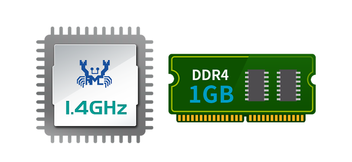 Ilustración técnica de los componentes internos del Drivestor 4 que muestra un procesador Realtek de 1.4 GHz y un módulo de memoria RAM DDR4 de 1 GB para que optimices tu rendimiento.