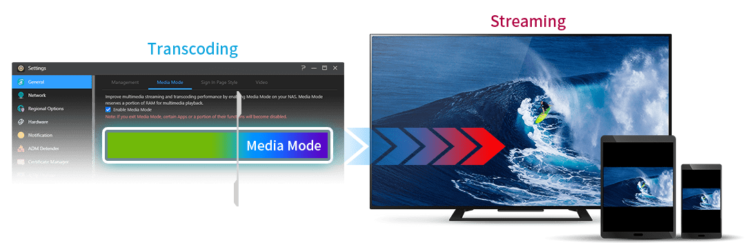 Interfaz de configuración del sistema ADM mostrando la activación del Media Mode para que optimices la transcodificación y el streaming de video en tu NAS hacia distintos dispositivos.
