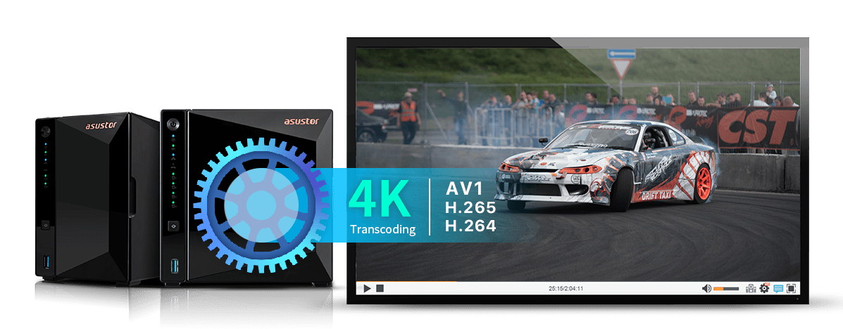 Equipos NAS ASUSTOR DRIVESTOR 4 Pro Gen2 junto a un monitor donde podés apreciar la transcodificación fluida de video 4K con soporte para AV1, H.265 y H.264.