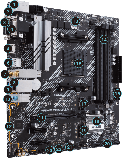 Especificaciones del Motherboard ASUS PRIME B550M-A AC