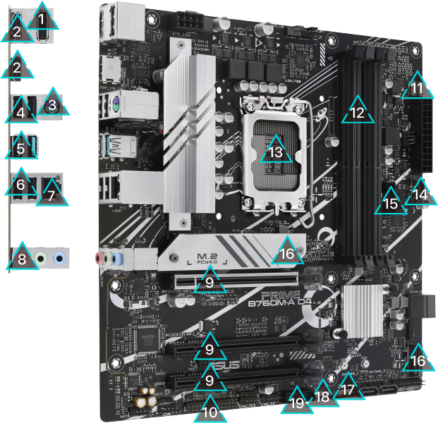 Especificaciones del Motherboard ASUS PRIME B760M-A D4-CSM