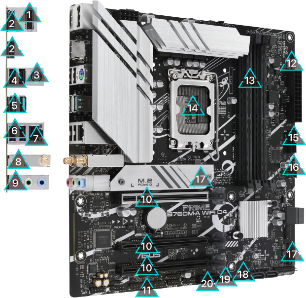Especificaciones del Motherboard ASUS PRIME B760M-A WIFI D4