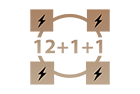 Ícono 12(50A)+1(50A)+1 fases de poder