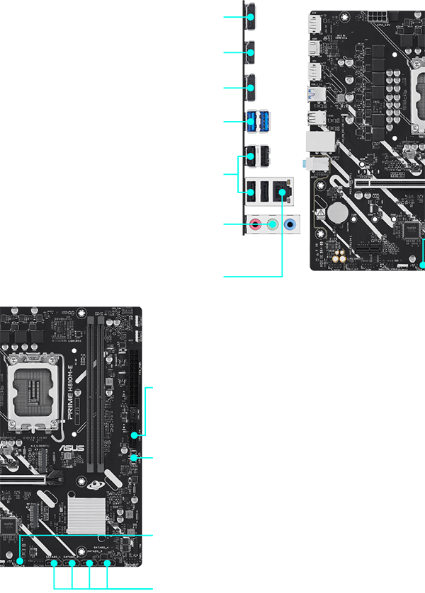 Motherboard ASUS PRIME H810M-E con puertos traseros, conectores USB internos, puertos SATA y conectividad de red señalados en la placa