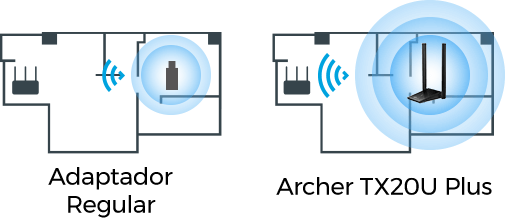 Comparación de cobertura entre un adaptador regular y el Archer TX20U Plus en planos de planta