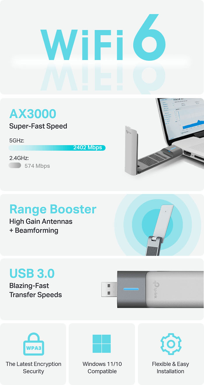 Resumen de características TP-Link Archer TX50UH