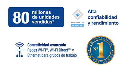 Iconos Impresora Multifuncional EcoTank L6270, 80 Millones de unidades cendidas. PrecisionCore Heat-Free™: Alta confiabilidad y rendimiento. Conectividad avanzada, con Wi-Fi, Wi-Fi Direct y red Ethernet poara grupos de trabajo. Hasta 2 años de garantía limitada. Epson Número 1 en impresión sin cartuchos