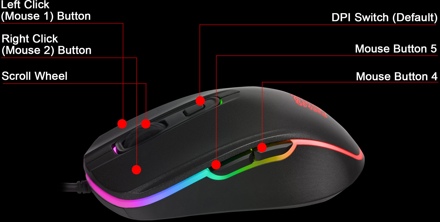 Detalle de los botones del Mouse del Thermaltake Challenger Elite RGB combo.