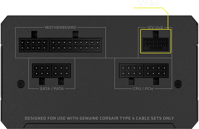 Panel trasero de una Fuente Modular Corsair RMe Series RM650e con conectores etiquetados para motherboard, SATA/PATA, CPU/PCIe y un puerto 12V-2x6 resaltado