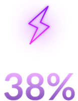 38% Más rápido