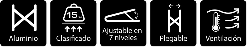 Cinco íconos de características del G-Stand M250: Aluminio, Clasificado 15 KG, Ajustable en 7 niveles, Plegable y Ventilación.