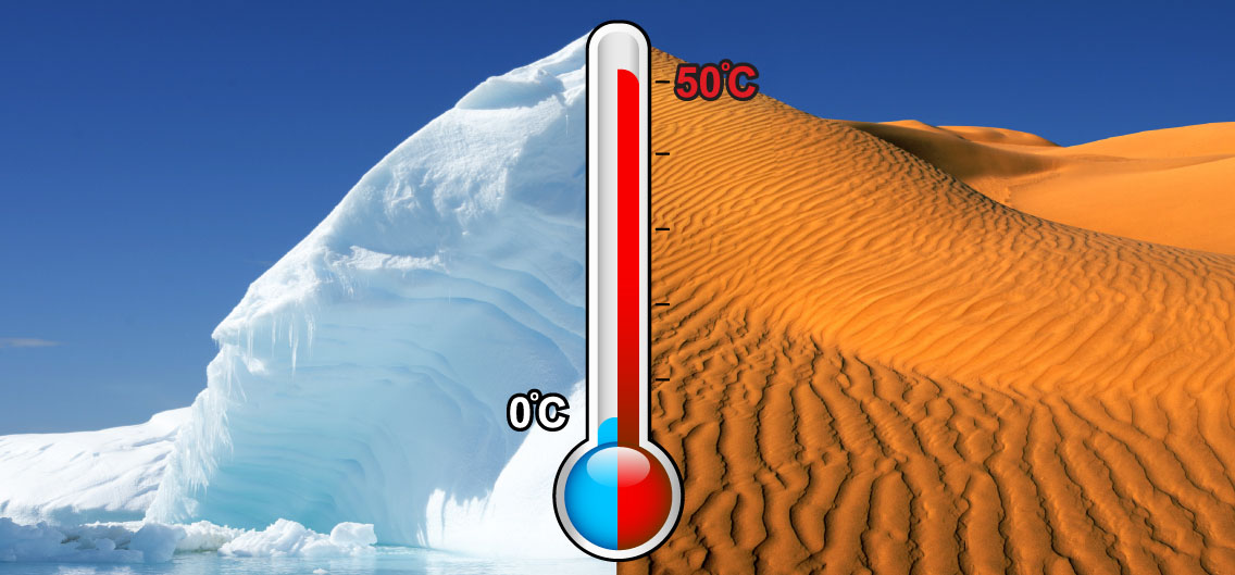 Amplio Rango de Temperatura