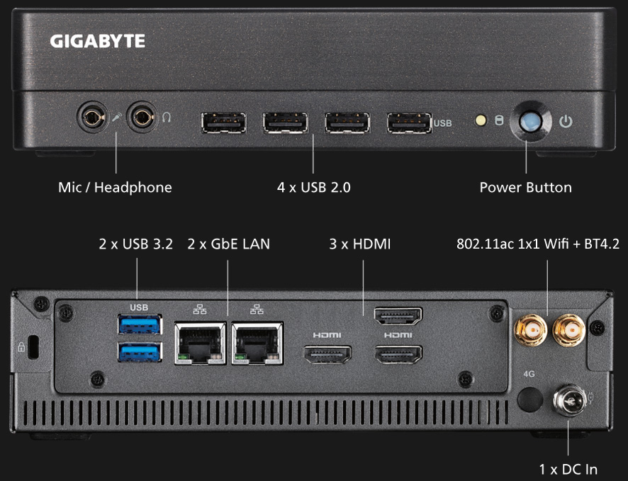 Vistas lateral y trasera del GB-BSRE-1505, indicado los diferentes puertos del equipo, incluyendo puertos USB, LAN, HDMI, de audio y alimentación