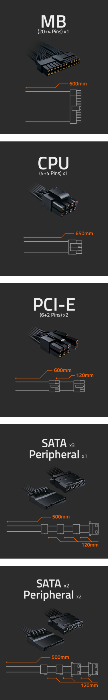 DISEÑO FIABLE DE CABLES PLANOS