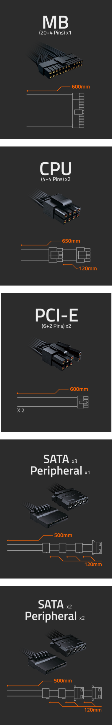 DISEÑO FIABLE DE CABLES PLANOS
