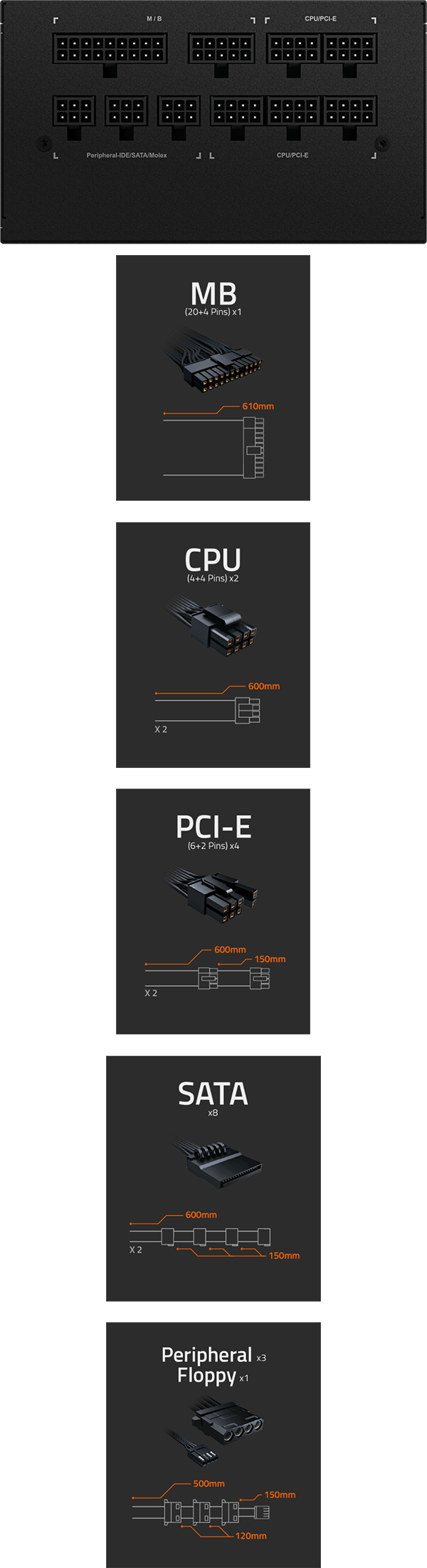 DISEÑO FIABLE DE CABLES PLANOS