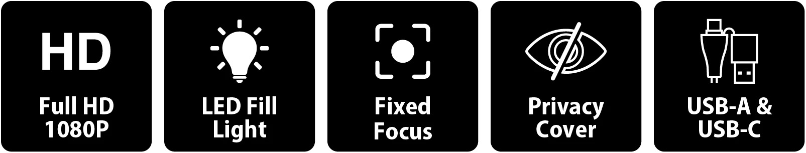 Íconos de funciones de la webcam Genius FaceCam LIGHT con Full HD 1080P, luz LED, foco fijo, cubierta de privacidad y conexión USB-A y USB-C