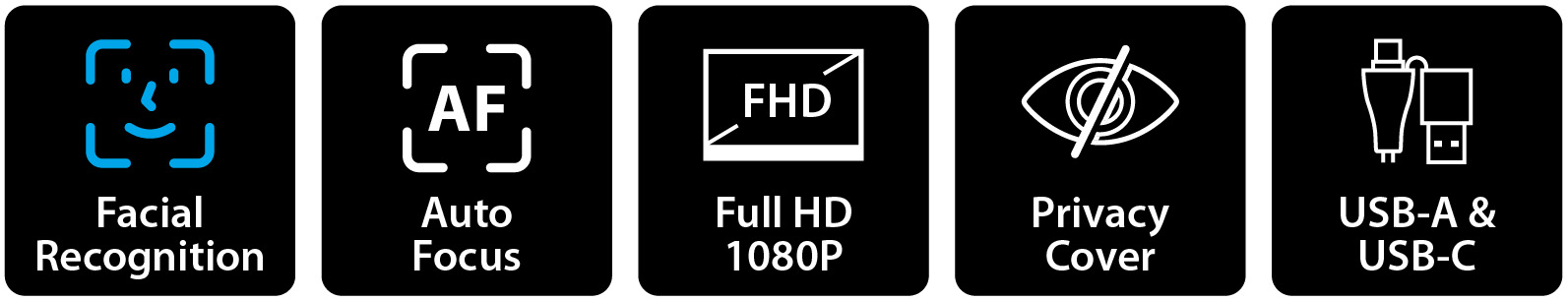 Íconos de funciones de la Genius FaceCam Open con reconocimiento facial, auto focus, Full HD 1080P, cubierta de privacidad y conexión USB-A y USB-C