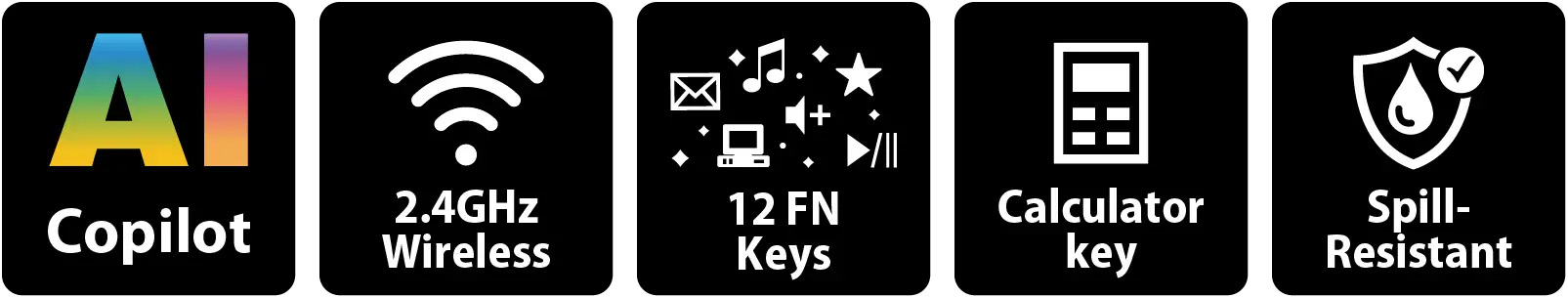 Íconos de funciones del Genius KM-8101 con AI Copilot, conexión inalámbrica 2.4GHz, 12 teclas FN, tecla de calculadora y resistencia a derrames