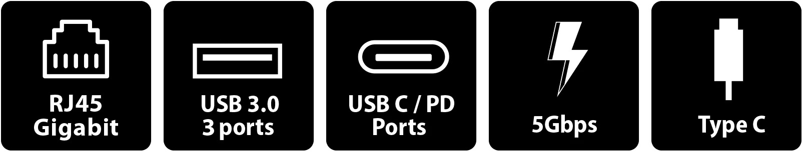 Íconos de funciones del hub Genius UH-545: RJ45 Gigabit, 3 puertos USB 3.0, puertos USB-C PD, velocidad 5Gbps y conector Type C