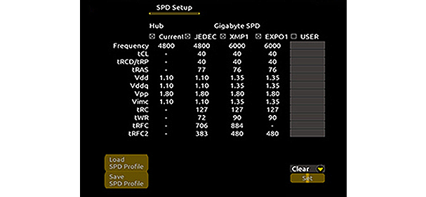 Perfil de Usuario AMD EXPO™ e Intel® XMP 3.0