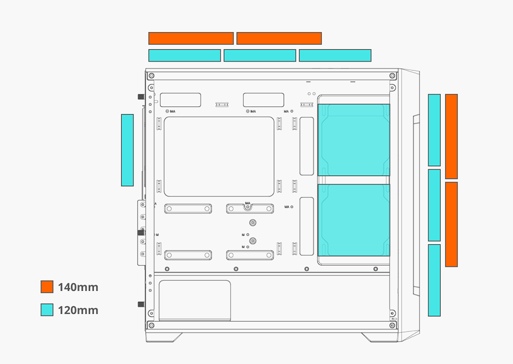 Diagrama del Gabinete GIGABYTE C102 GLASS ICE que muestra compatibilidad con ventiladores de 120 mm y 140 mm en el frente, parte superior, trasera y lateral del chasis.