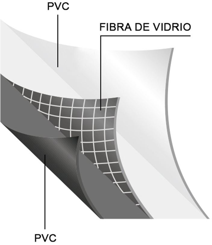 Detalle de los materiales de la Pantalla para proyección de imagen con trípode Intelaid IT-TPS120