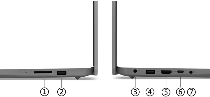 Vistas laterales de la Notebook Lenovo IdeaPad 1 15IAU7 enumerando los puertos del 1 al 7