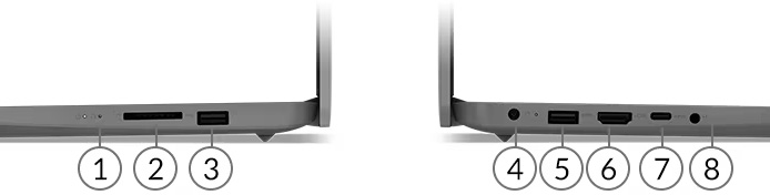 Vistas laterales de la Notebook Lenovo IdeaPad 3 15ITL6 enumerando los puertos del 1 al 8