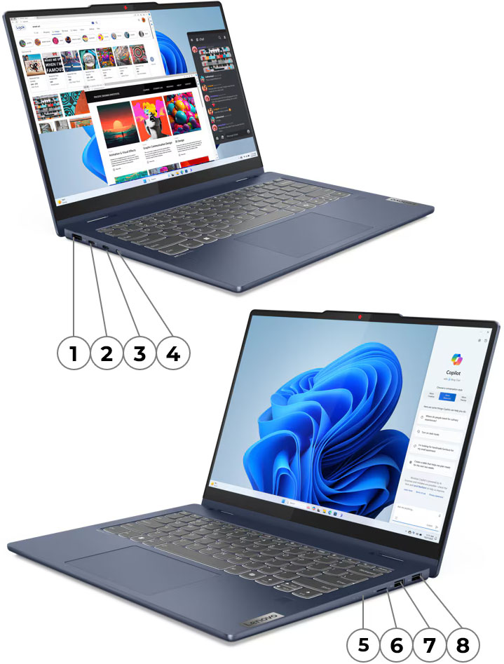 Vistas laterales de la Notebook Lenovo IdeaPad 5 2-in-1 14AHP9, enumerando los puertos del 1 al 8