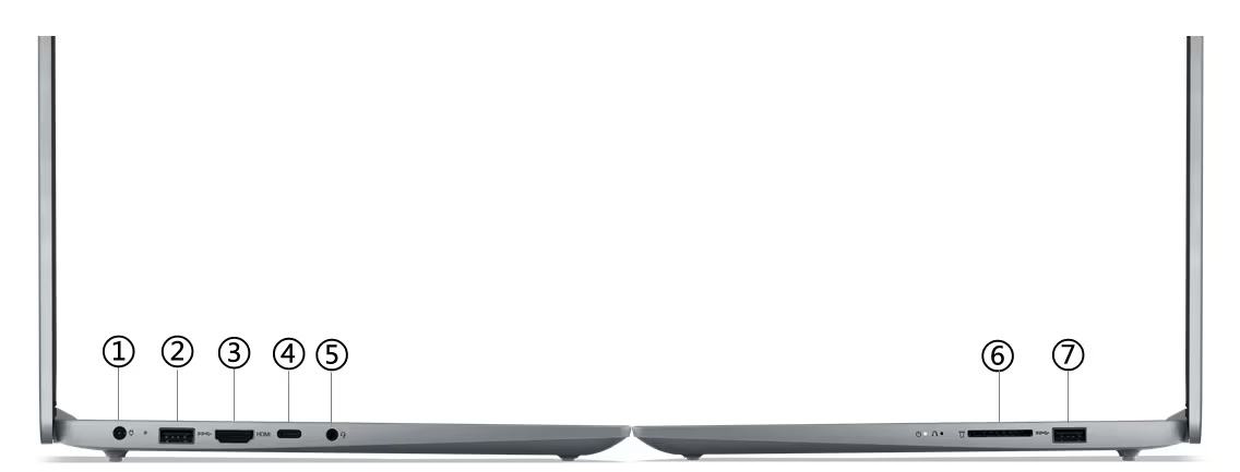 Vistas laterales de la Notebook Lenovo IdeaPad Slim 3 15AMN8 enumerando los puertos del 1 al 7