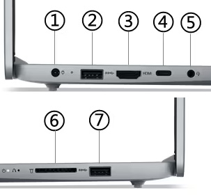 Vistas laterales de la Notebook Lenovo IdeaPad Slim 3 15AMN8, color Arctic grey, enumerando los puertos del 1 al 7