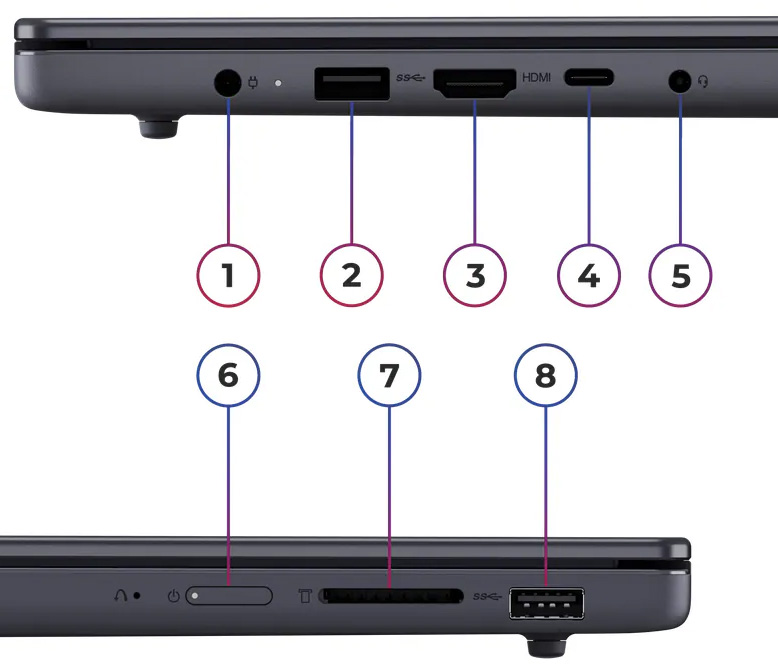 Vistas laterales de la Notebook Lenovo IdeaPad Slim 3 15ARP10, de color Luna Grey, enumerando los puertos del 1 al 8