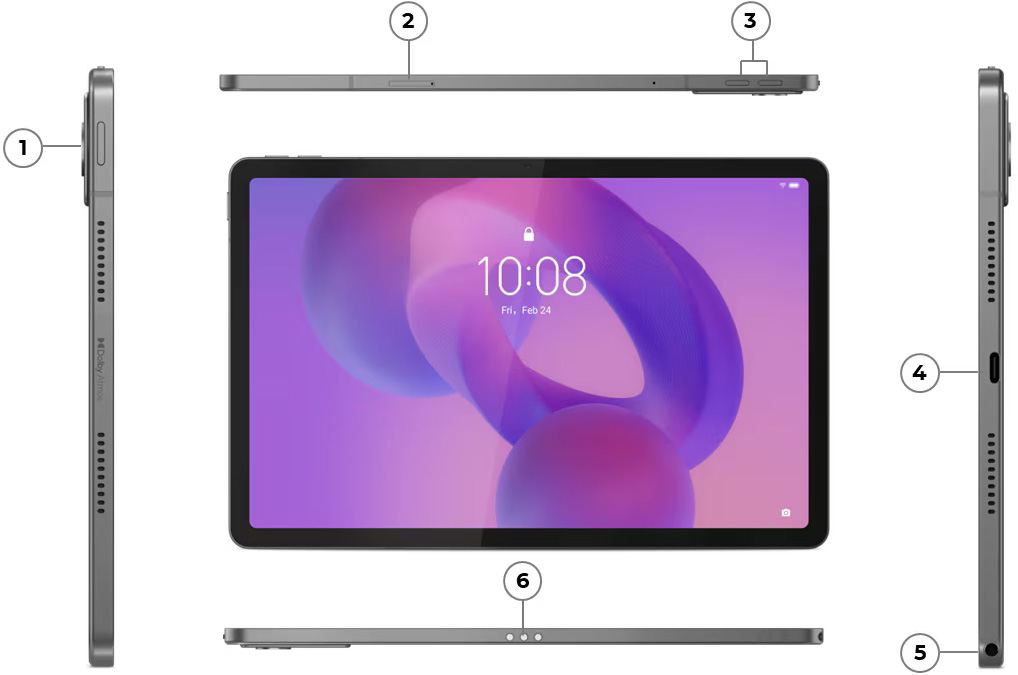Vista frontal y vistas laterales de la Lenovo Idea Tab, enumerando los puertos, botones y detalles del 1 al 6