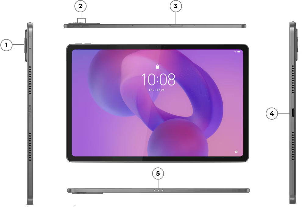 Vista frontal y vistas laterales de la Lenovo Idea Tab Plus, enumerando los puertos, botones y detalles del 1 al 5