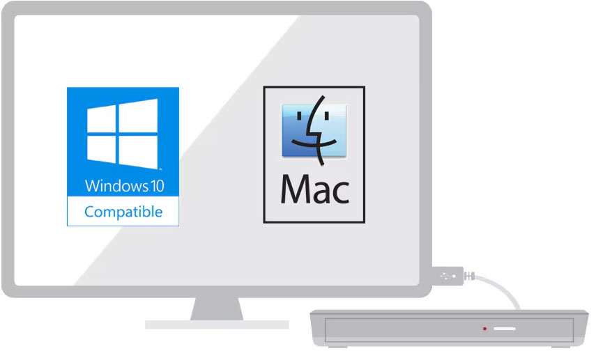 Compatibilidad con Win 10 y MAC SO