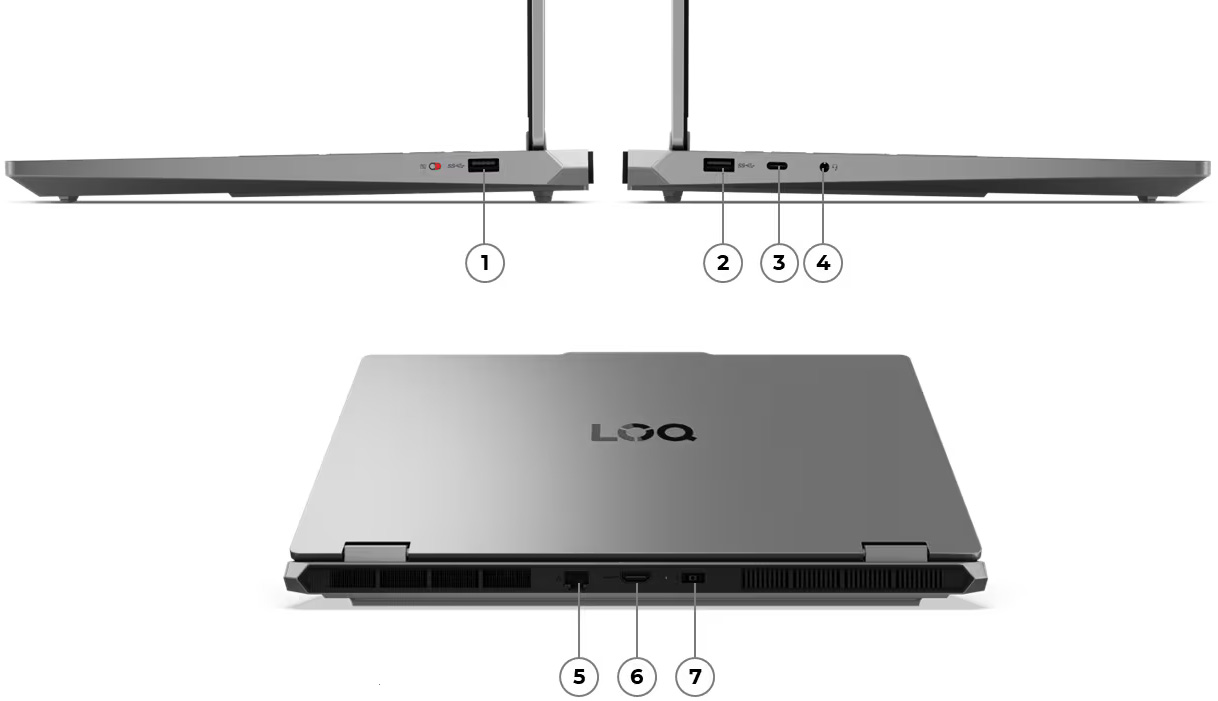 Vistas de la Notebook Lenovo LOQ Essential 15ARP11 enumerando los puertos del 1 al 7
