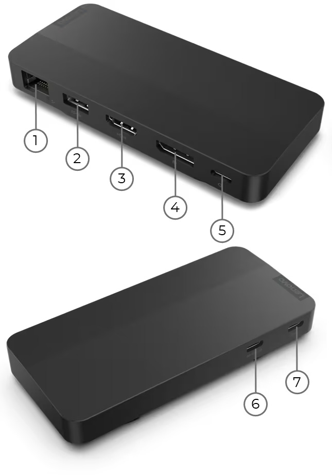 Vistas laterales del Lenovo USB-C Dual Display Travel Dock enumerando los puertos del 1 al 7