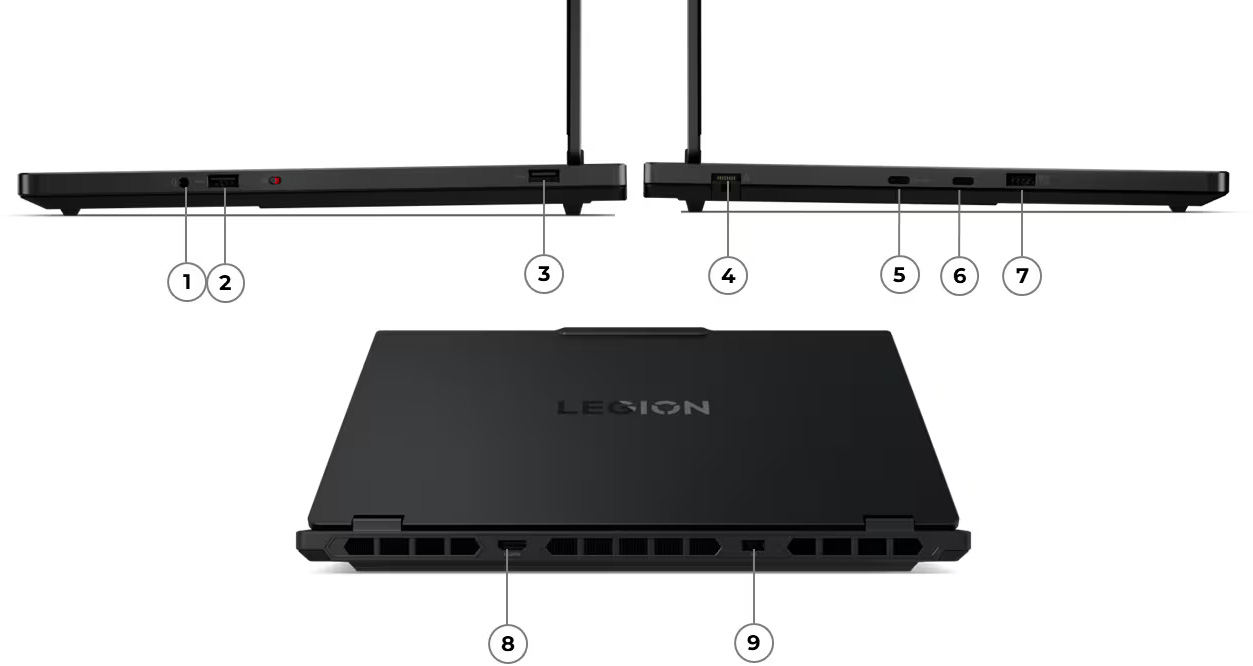 Vistas de la Notebook Lenovo Legion 5 15AKP10 enumerando los puertos del 1 al 9