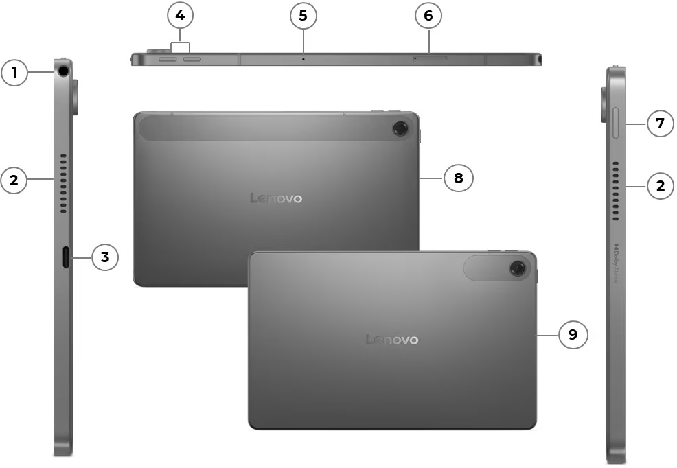 Vistas laterales de la Lenovo Tab, enumerando los puertos, botones, micrófonos, parlantes y detalles del 1 al 9