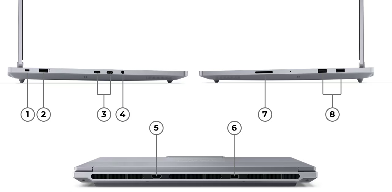 Notebook Lenovo ThinkBook 16p G6 IAX vista de perfil con puertos laterales y traseros numerados del 1 al 8