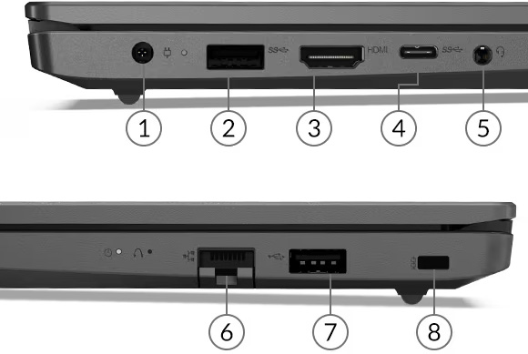Vistas laterales de la Notebook Lenovo V15 G4 ABP enumerando los puertos del 1 al 8
