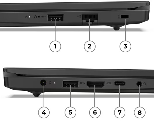 Vistas laterales de la Notebook Lenovo V15 G5 IRL, de color Luna Grey, enumerando los puertos del 1 al 8