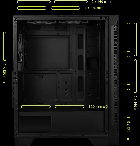El interior vacío de un gabinete de computadora MSI MAG FORGE 120A AIRFLOW negro, mostrando el espacio para una placa madre, ranuras de expansión y ubicaciones para ventiladores. de 120mm en la parte frontal (x3), superior (x2), interna (x2) y trasera (x1), de 140mm en la parte frontal (x2) y superior (x2) indicado con líneas amarillas y texto.