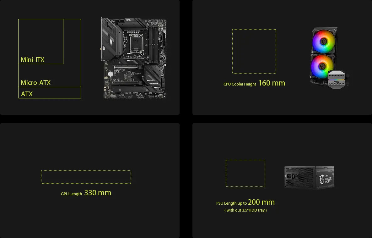 Cuatro diagramas con bordes amarillos sobre un fondo negro, mostrando la compatibilidad de Un gabinete de computadora MSI MAG Forge 120A Airflow con: (arriba a la izquierda) placas madre Mini-ITX, Micro-ATX y ATX junto a una placa madre MSI MAG B760 Tomahawk WIFI DDR5; (arriba a la derecha) coolers de CPU de hasta 160mm de altura junto a un sistema de refrigeración líquida MSI MAG CORELIQUID; (abajo a la izquierda) tarjetas gráficas de hasta 330mm de longitud; y (abajo a la derecha) fuentes de alimentación de hasta 200mm de longitud junto a una fuente de alimentación MSI MPG A750GF.