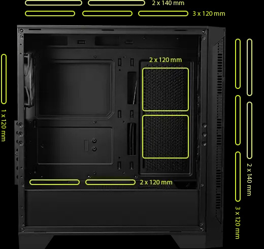 El interior vacío de un gabinete de computadora MSI MAG Forge 320R Airflow negro, mostrando las ubicaciones para ventiladores: 3 de 120mm o 2 de 140mm en el frente; 3 de 120mm o 2 de 140mm en la parte superior; 1 de 120mm en la parte trasera; 2 de 120mm en la parte inferior; y 2 de 120mm en el lateral, indicados con líneas amarillas y texto.